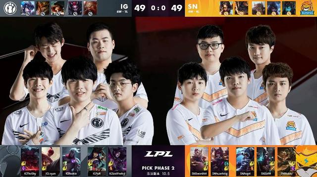 收入的同步 收入的同步