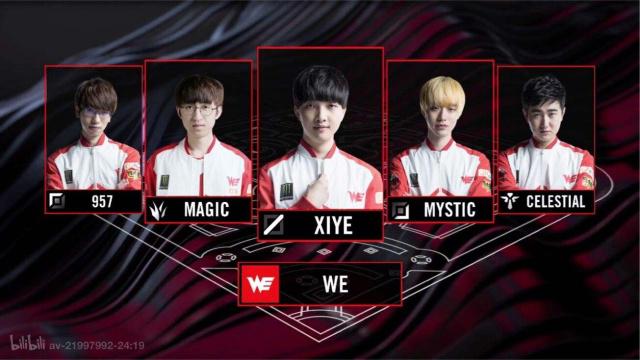 文球迷间的 文球迷间的